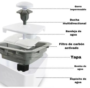 Fuente de Agua Automática para Mascotas
