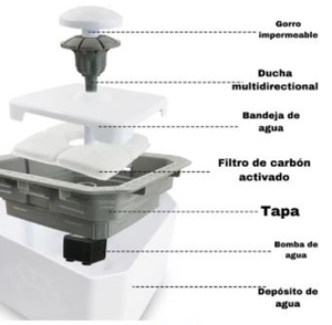 Fuente de Agua Automática para Mascotas
