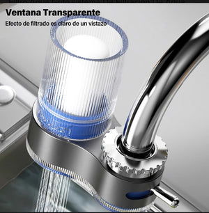 Purificador de Agua para Grifo ZSW-060