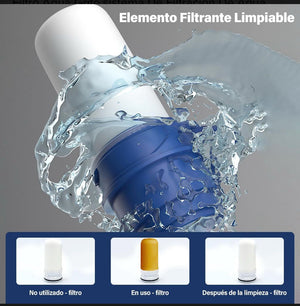 Purificador de Agua para Grifo ZSW-060