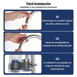 Purificador de Agua para Grifo ZSW-060