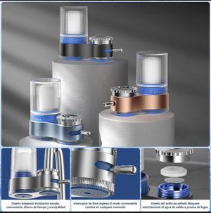 Purificador de Agua para Grifo ZSW-060