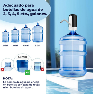 Dispensador de Agua Automático